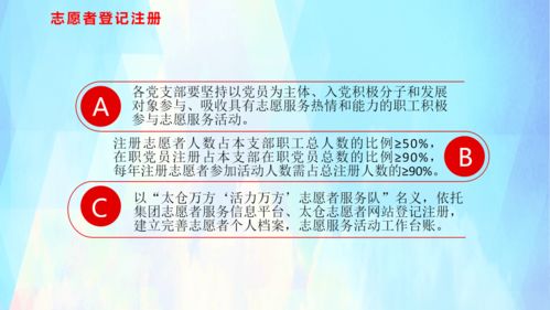 一圖讀懂 公司關(guān)于進(jìn)一步深化以黨員為骨干的志愿者服務(wù)活動的實(shí)施辦法