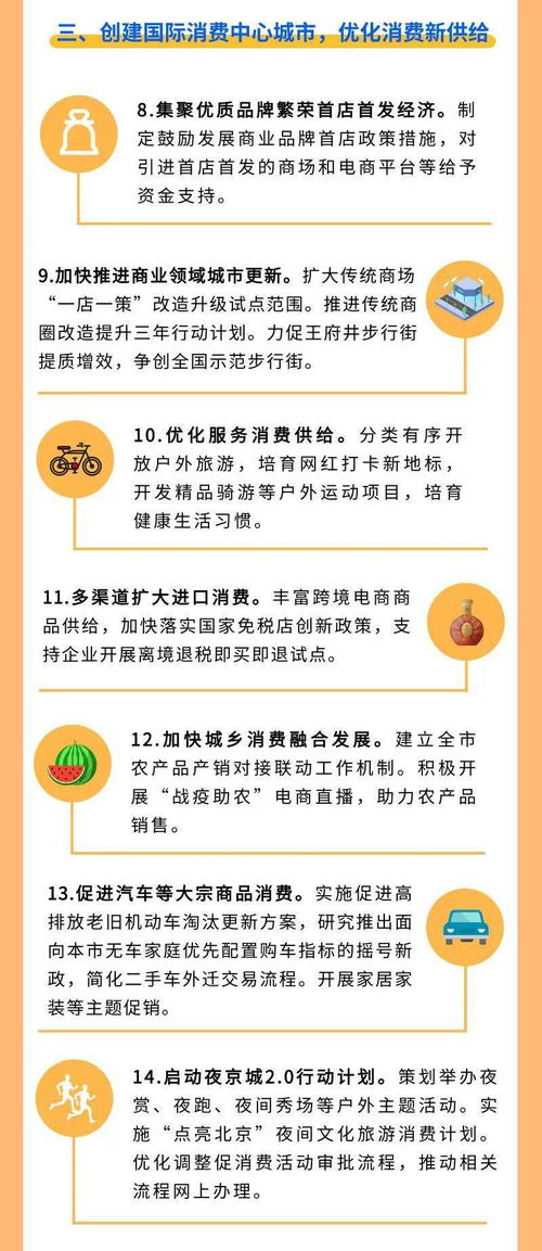 圖解《北京市促進(jìn)新消費(fèi)引領(lǐng)品質(zhì)新生活行動方案》中的劇本活動新風(fēng)尚
